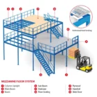 Mezzanine Racking Systems